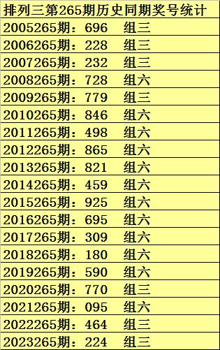 3d預(yù)測(cè)號(hào)碼最準(zhǔn)最新準(zhǔn)專家預(yù)測(cè)號(hào),揭秘最準(zhǔn)最新專家預(yù)測(cè)號(hào)碼，探索3D預(yù)測(cè)號(hào)碼的前沿技術(shù)