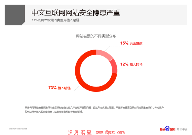 最新網(wǎng)址,最新網(wǎng)址趨勢(shì)及應(yīng)用前景
