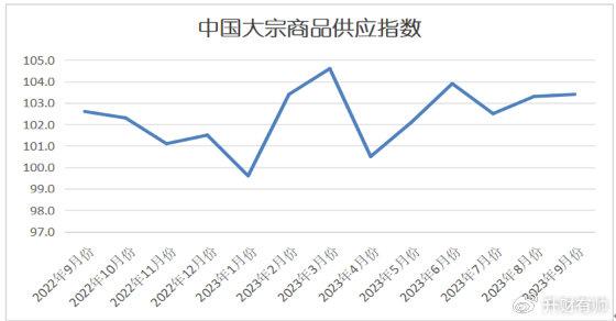第1134頁