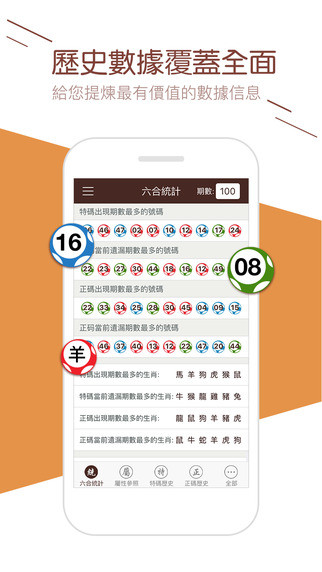 2024澳門天天六開彩免費圖,監(jiān)控解答解釋落實_專屬版82.331