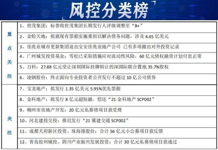 快馬加鞭 第5頁(yè)