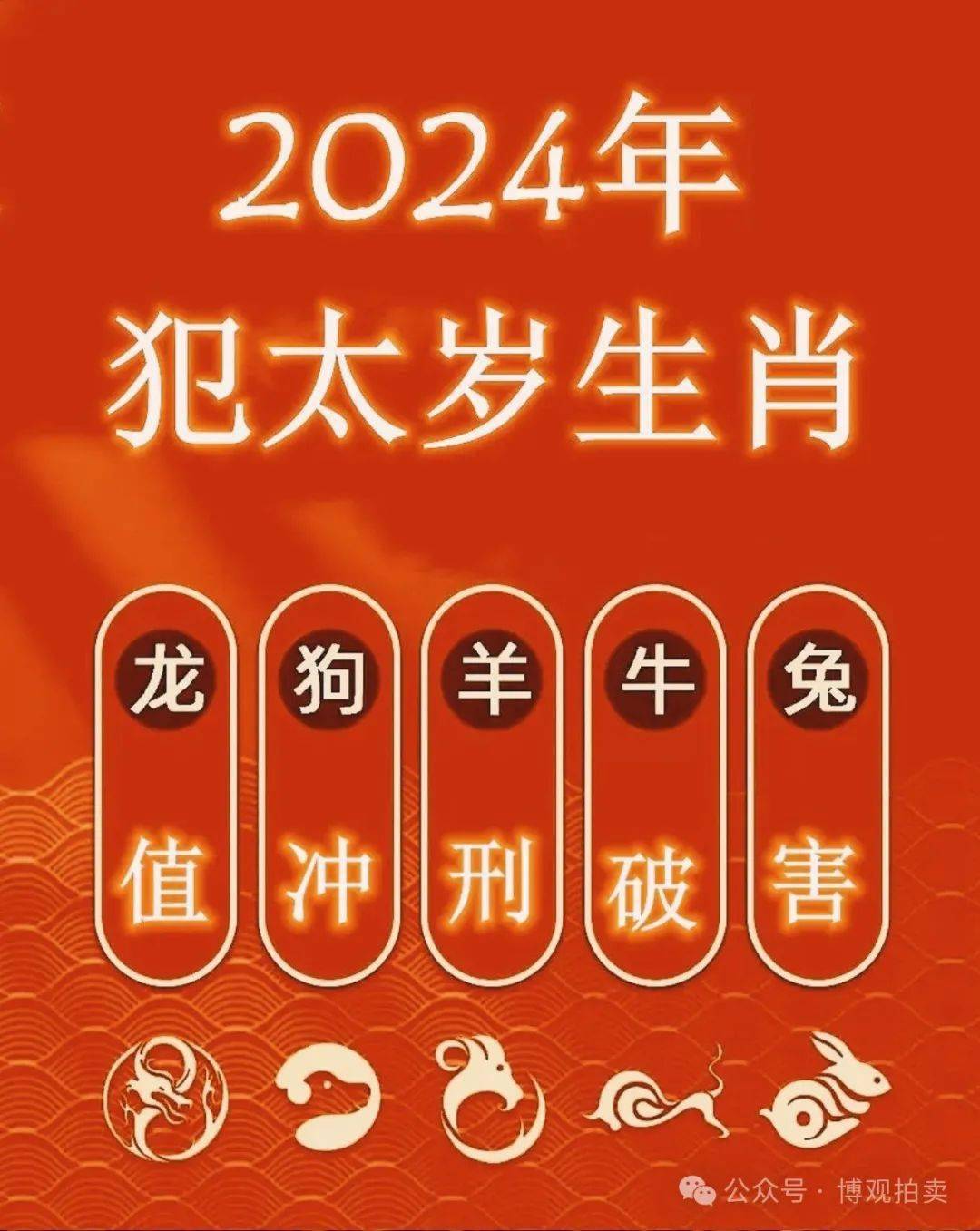 49資料網(wǎng)必中生肖,清楚解答解釋落實_熱銷品54.491