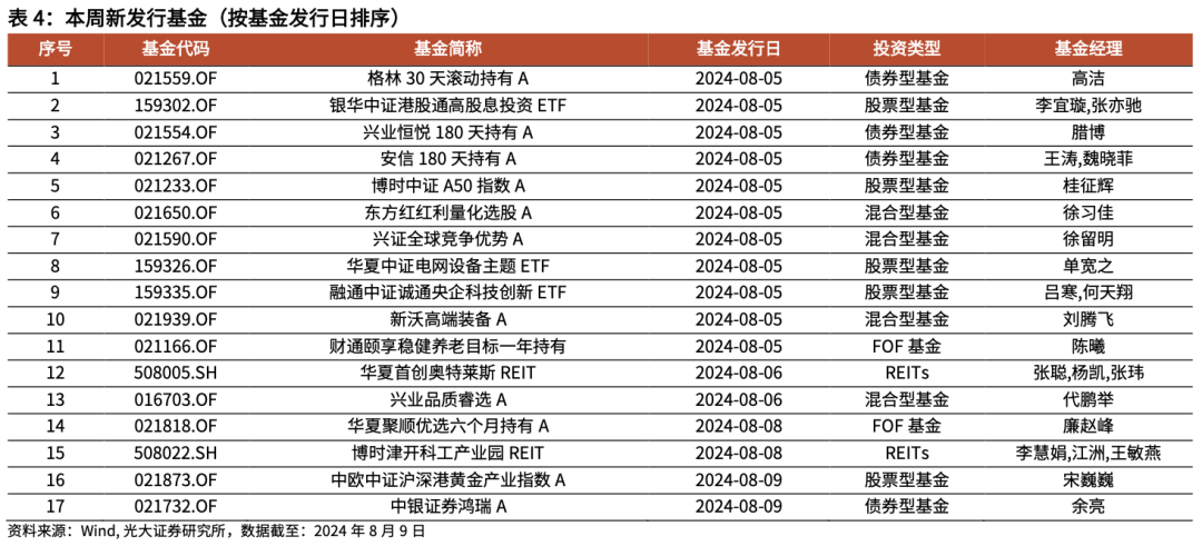2024年最新開獎(jiǎng)結(jié)果,靈活解答解釋方案_靜態(tài)版2.981
