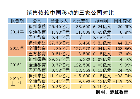 2024新澳門天天六開好彩大全,理性解答解釋實施_客戶版70.349