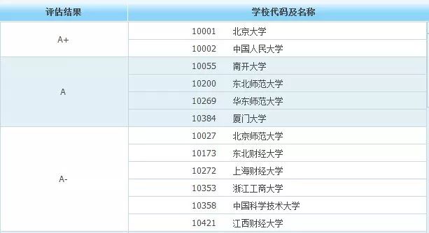 新澳門今晚開特馬開獎結(jié)果124期,詮釋評估說明_敏捷款20.953