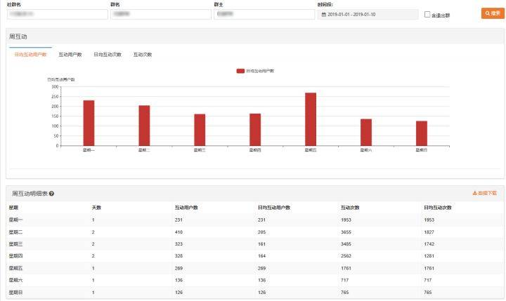 新澳門六開獎(jiǎng)結(jié)果2024開獎(jiǎng)記錄查詢網(wǎng)站,數(shù)據(jù)驅(qū)動(dòng)執(zhí)行決策_(dá)精致型35.707