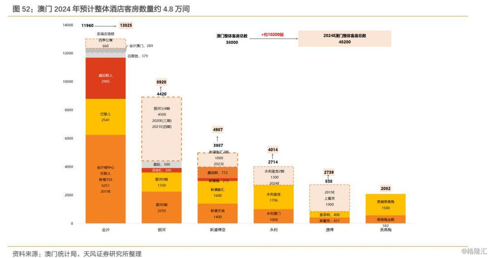 2024年開獎結(jié)果今期澳門,深度應(yīng)用策略數(shù)據(jù)_MX版90.875