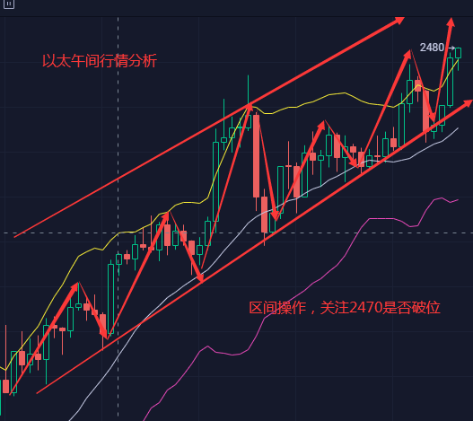 幣圈最新消息,幣圈最新消息綜述，行業(yè)變革、趨勢預測與熱點解讀