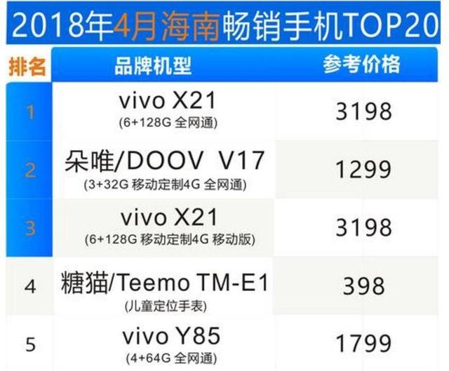 2024年澳門天天開獎結(jié)果,精細(xì)解讀分析_組合版55.136