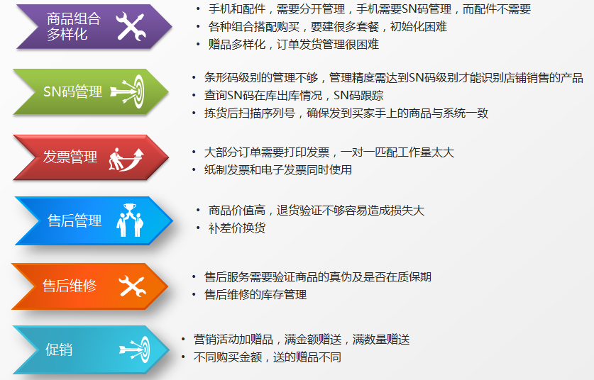 雄偉壯觀 第11頁