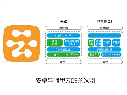 一肖一碼一一肖一子深圳,領(lǐng)域解答解釋落實_X版4.76