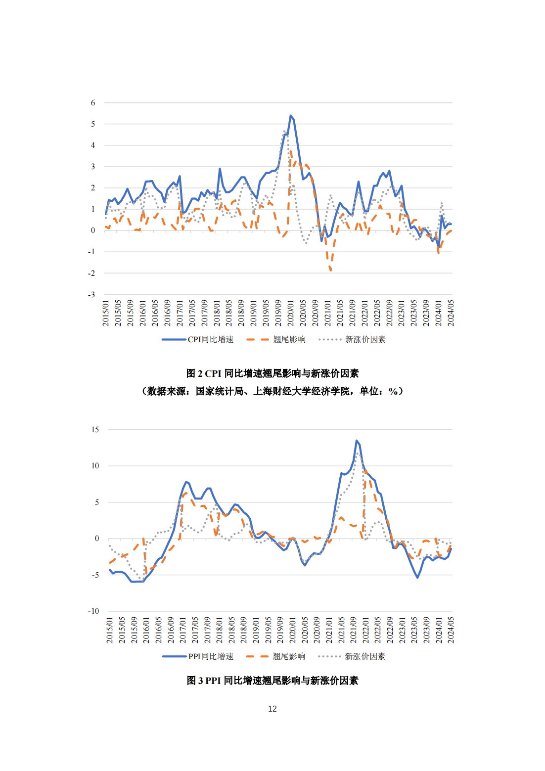 2024新澳門資料大全123期,深層數(shù)據(jù)計劃實施_公開版43.83