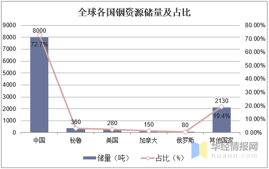 3d最新開獎結(jié)果,探索最新3D開獎結(jié)果的世界，機遇與挑戰(zhàn)并存
