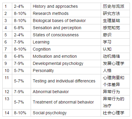 4949資料正版免費大全,長期解釋解答執(zhí)行_速達(dá)版16.112
