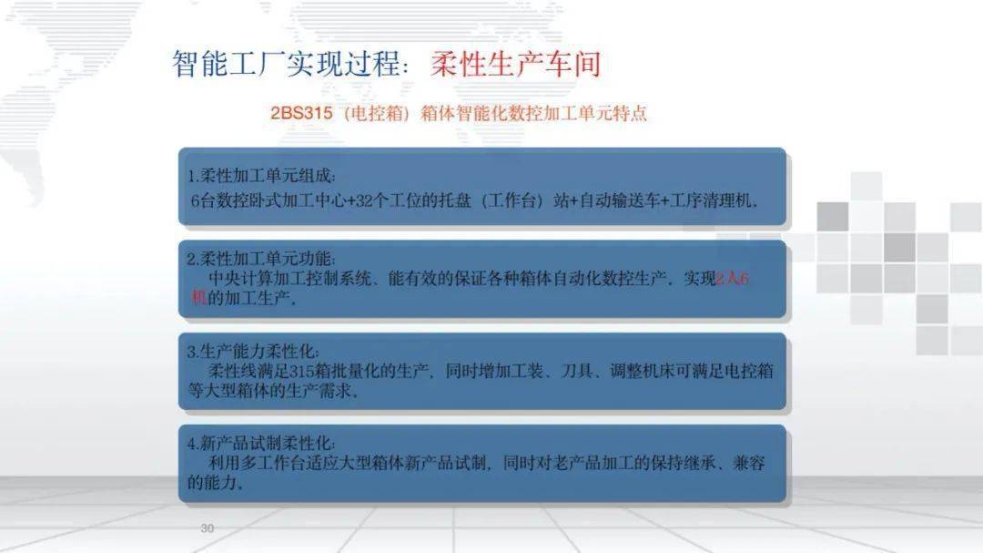 聞名于世 第4頁