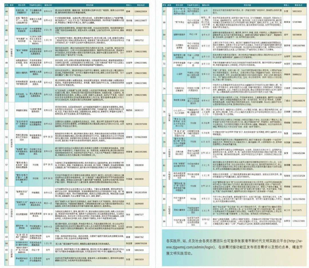 新澳門2024歷史開獎記錄查詢表,先進(jìn)解答解釋落實(shí)_冒險款91.246