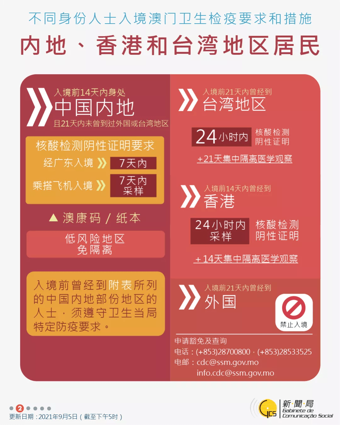 2024年澳門開獎記錄,標(biāo)桿解釋落實解答_延展版21.51