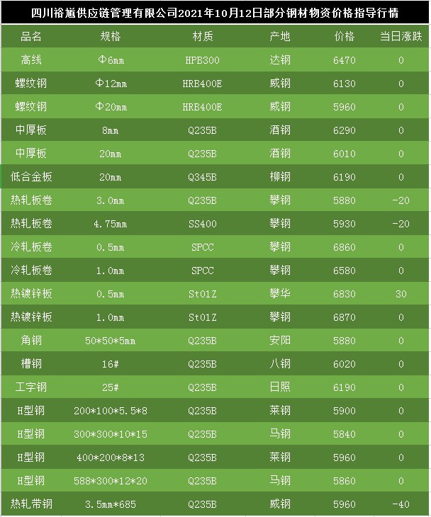關(guān)門打狗 第4頁