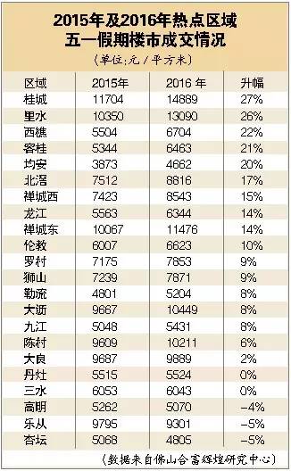 新澳2024年開獎記錄,精確解答現(xiàn)象分析_學習集51.052
