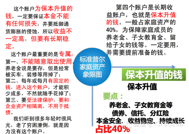 新奧的內部資料精準大全,風險規(guī)避解析落實_典藏版30.926