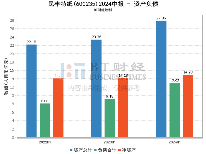 2024年新澳門今晚開獎結(jié)果2024年,深入定義解釋解答_半成制67.228