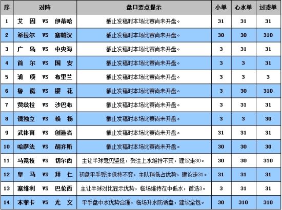 新澳門彩4949最新開獎(jiǎng)記錄,快速問題設(shè)計(jì)方案_協(xié)作款74.577