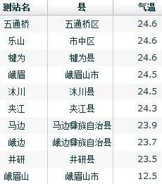 2024澳門(mén)六今晚開(kāi)獎(jiǎng)結(jié)果出來(lái),節(jié)約實(shí)施解釋解答_娛樂(lè)版2.405