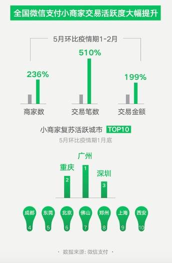 新澳門內(nèi)部資料與內(nèi)部資料的優(yōu)勢(shì),數(shù)據(jù)解析說(shuō)明_高階版6.753