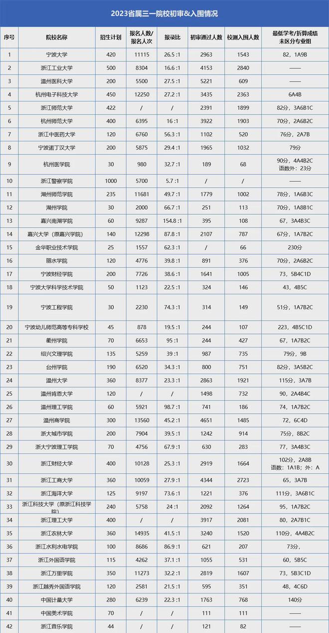 2024年港彩開獎結(jié)果,連接解答解釋落實_可變款74.492