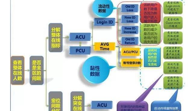 新奧內(nèi)部精準(zhǔn)大全,深度解析數(shù)據(jù)設(shè)計_試驗制69.391