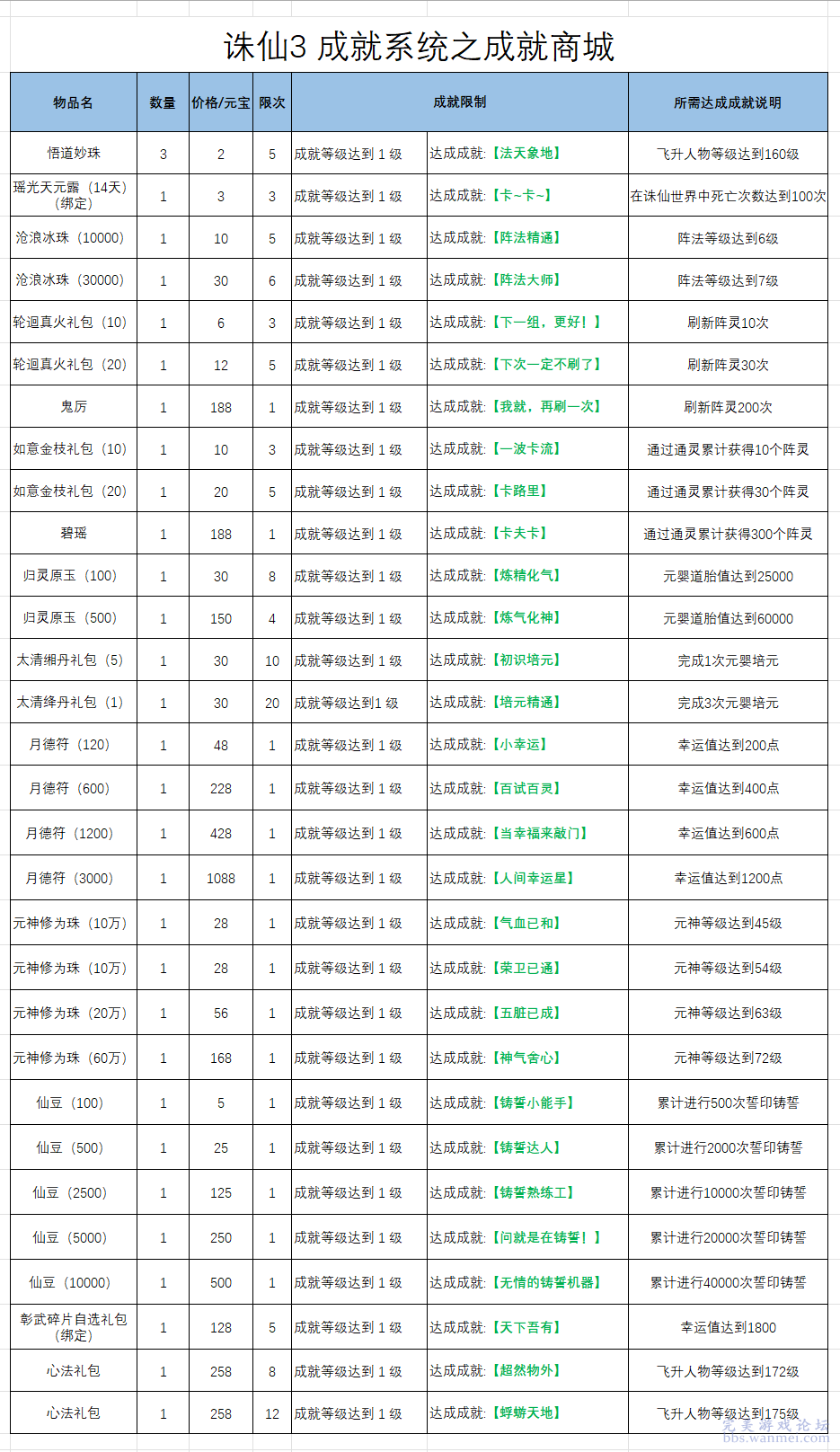 2024新澳門今晚開獎號碼和香港,系統(tǒng)化評估解析現(xiàn)象_改良版23.634