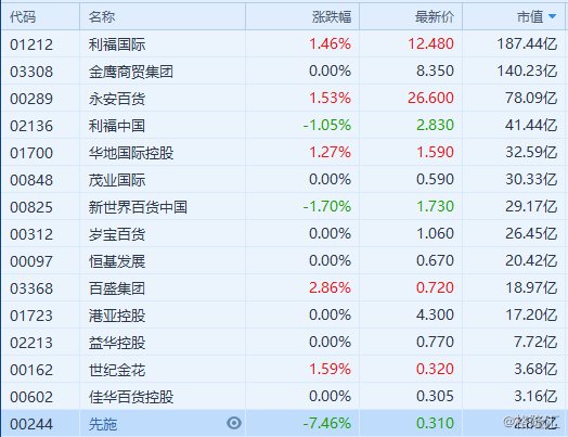 2024香港歷史開獎記錄,揭秘香港歷史開獎記錄，回顧與前瞻至2024年