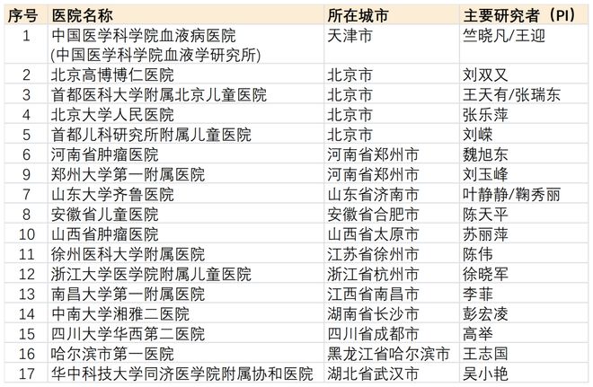 正版資料免費資料大全十點半,正版資料與免費資料大全，十點半的探索與發(fā)現(xiàn)