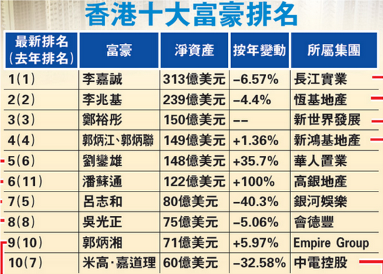 香港全年免費(fèi)資料大全正版資料,香港全年免費(fèi)資料大全正版資料，深度探索與理解