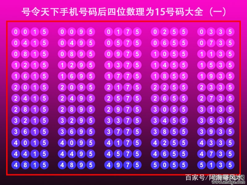 77778888管家婆必開一肖,解密數(shù)字密碼，77778888與管家婆的生肖預(yù)測