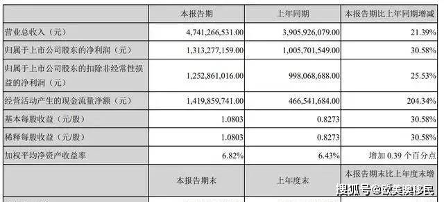 澳門一碼100%準確,澳門一碼100%準確，揭示犯罪背后的真相與警示社會