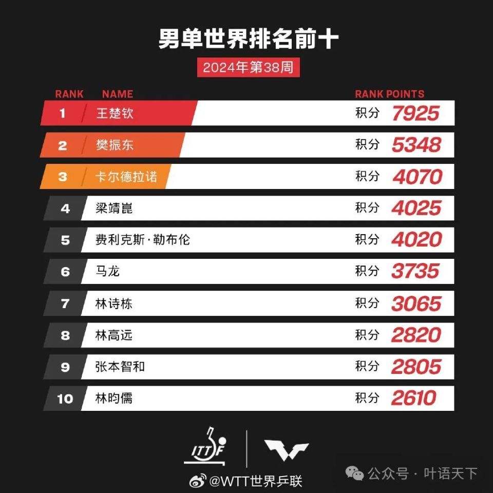 塞翁失馬 第4頁