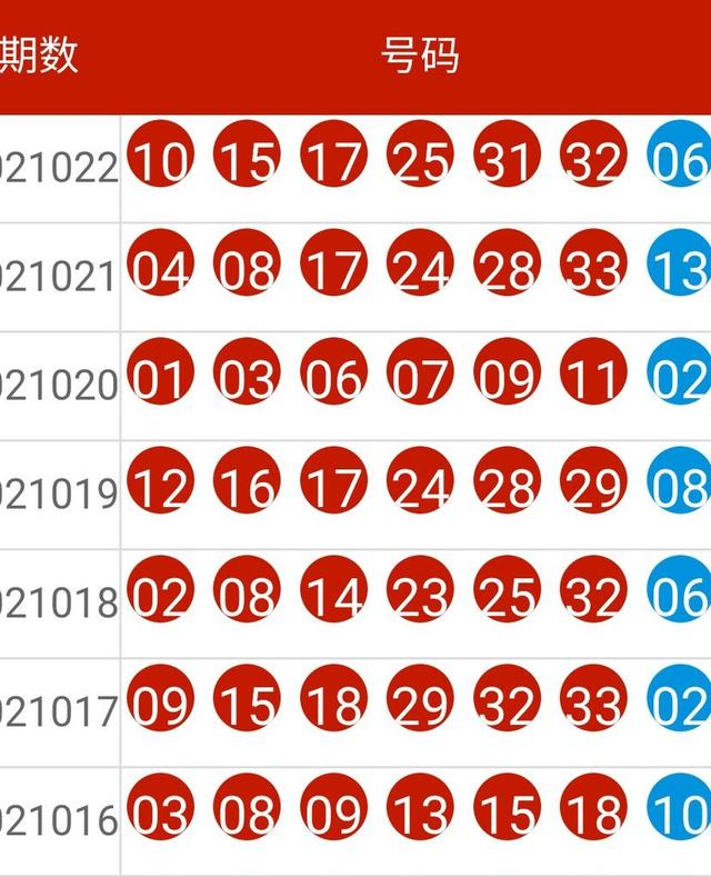2024今晚新澳開獎號碼,新澳開獎號碼預(yù)測與探索，2024今晚開獎的神秘面紗