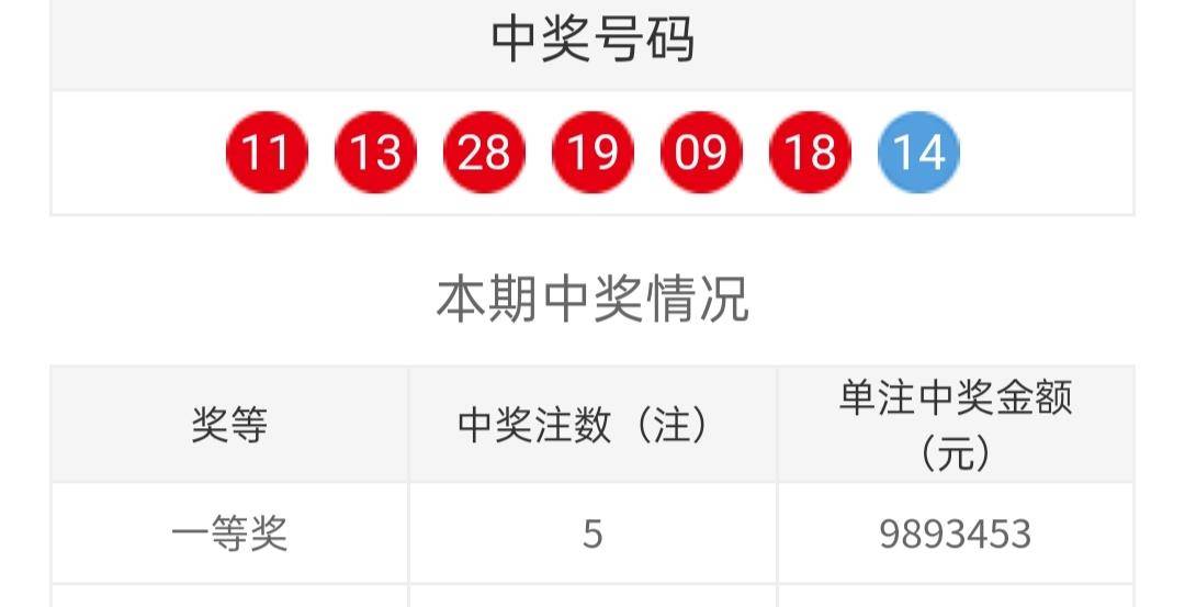 新澳2024今晚開獎結(jié)果,新澳2024今晚開獎結(jié)果，一場期待與激情的盛宴
