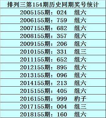 澳門(mén)一碼一肖100準(zhǔn)嗎,澳門(mén)一碼一肖，揭秘預(yù)測(cè)真相與理性對(duì)待彩票心態(tài)