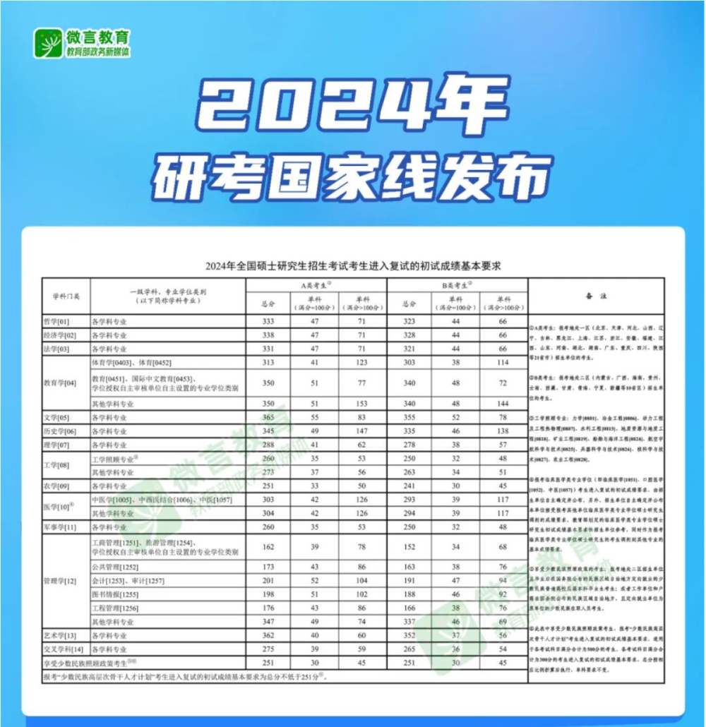 新澳門(mén)開(kāi)獎(jiǎng)結(jié)果2024開(kāi)獎(jiǎng)記錄,澳門(mén)新開(kāi)獎(jiǎng)結(jié)果2024年開(kāi)獎(jiǎng)記錄探析