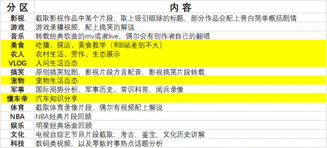 新門(mén)內(nèi)部資料精準(zhǔn)大全,新門(mén)內(nèi)部資料精準(zhǔn)大全，揭秘未知領(lǐng)域的關(guān)鍵信息