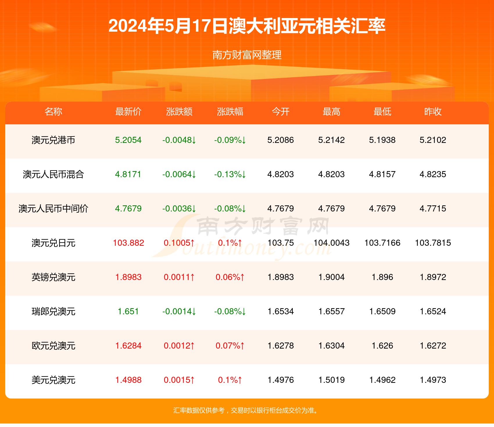新澳2024年開(kāi)獎(jiǎng)記錄,新澳2024年開(kāi)獎(jiǎng)記錄深度解析