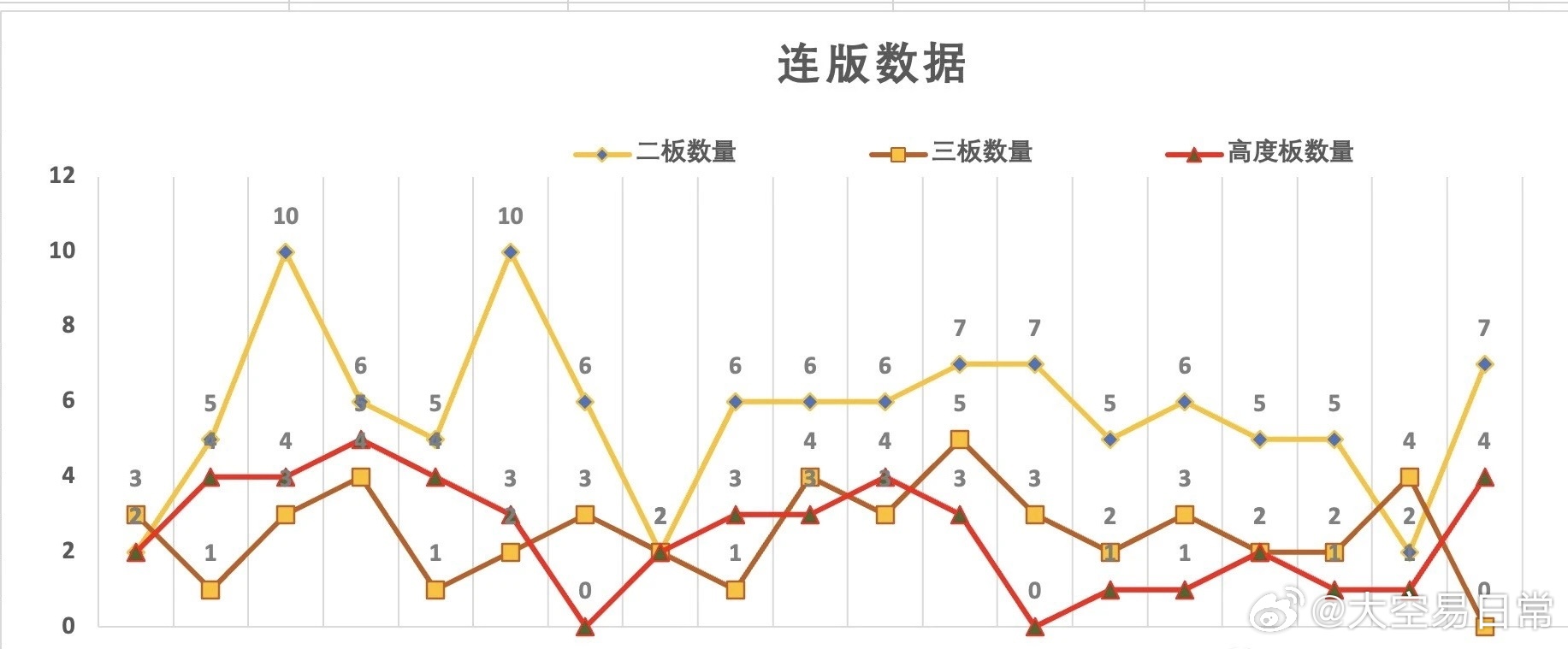 新澳門彩出號綜合走勢圖看331斯,新澳門彩出號綜合走勢圖看331斯，深度解析與預(yù)測