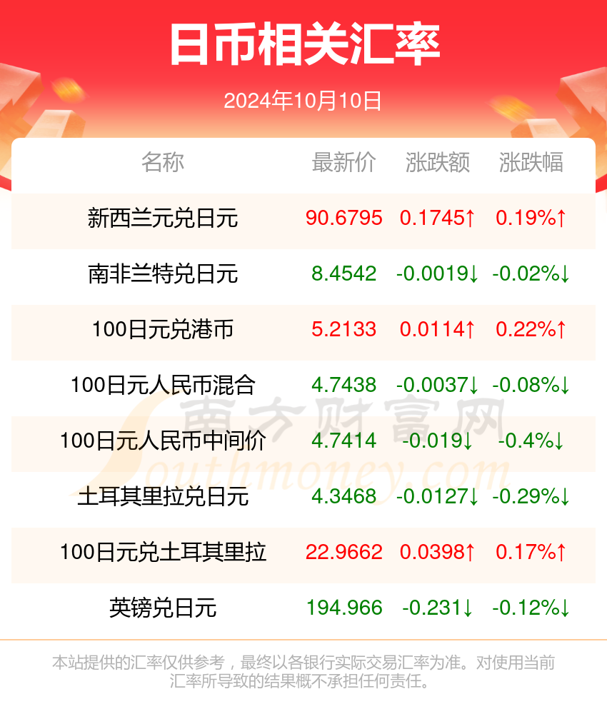 2024年新澳門天天開獎免費查詢,警惕虛假信息，關于2024年新澳門天天開獎免費查詢的真相探討
