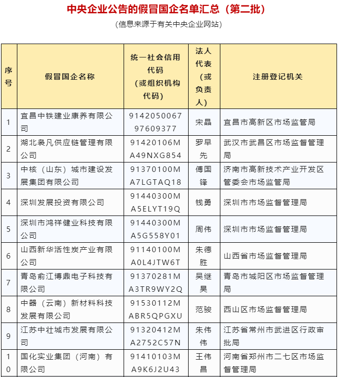 澳彩資料免費的資料大全wwe,澳彩資料免費的資料大全WWE，警惕背后的風險與違法犯罪問題