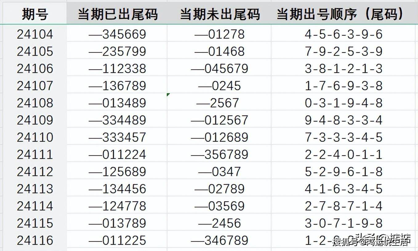 7777788888王中王開(kāi)獎(jiǎng)十記錄網(wǎng),揭秘王中王開(kāi)獎(jiǎng)背后的秘密，十記錄網(wǎng)與數(shù)字7777788888的奧秘