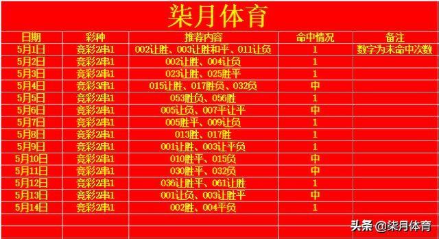 2024年新奧門(mén)天天開(kāi)彩,新澳門(mén)天天開(kāi)彩，探索未來(lái)的彩票新世界（2024年展望）
