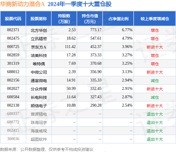 新澳2024年精準資料33期,新澳2024年精準資料33期深度解析