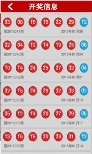 今晚必中一肖一碼四不像,今晚必中一肖一碼四不像——揭秘彩票背后的秘密